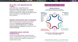 1A-FORROS-TEC-MONTERREY